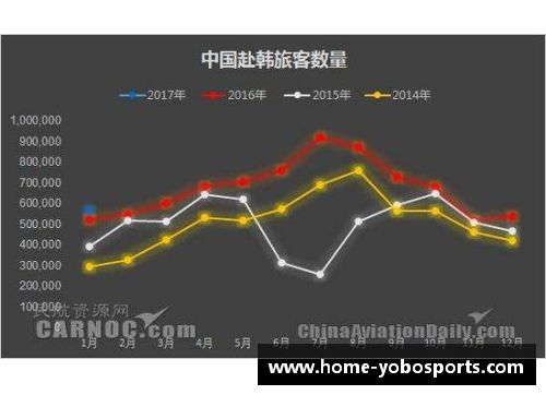 韩国系统：未来科技蓝图与全球影响